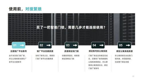 采購數千套設備，寓小二賦能湘牛集團打造智慧公寓新標桿